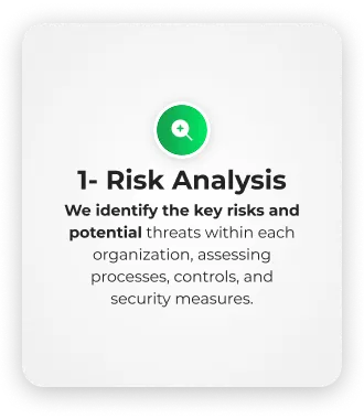 Real-time visibility