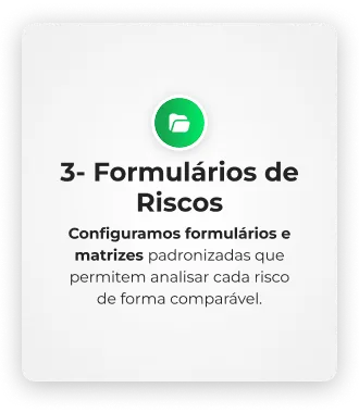 Antecipação de possíveis riscos