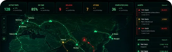 Visor Logistico Simon 4.0