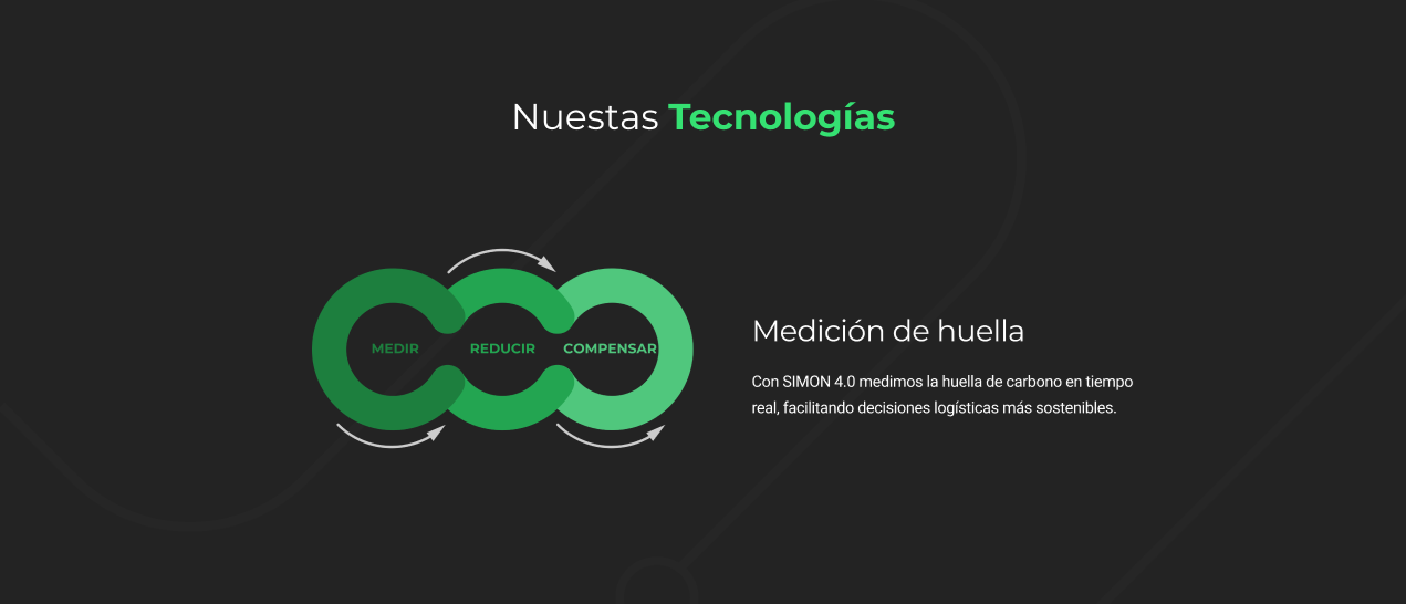 Imagen de Gráficos y estadísticas